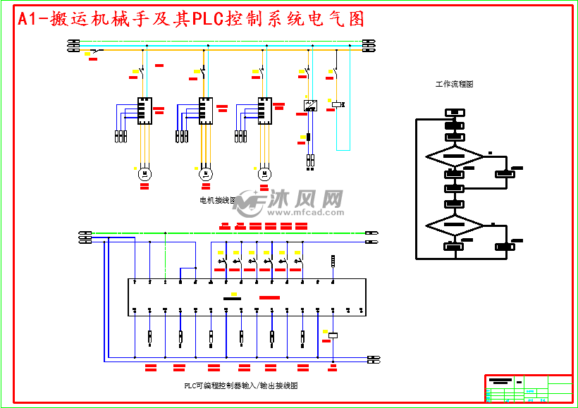 搬运机械手及其plc控制系统设计