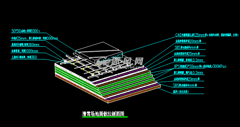 滑雪场地面做法剖面图