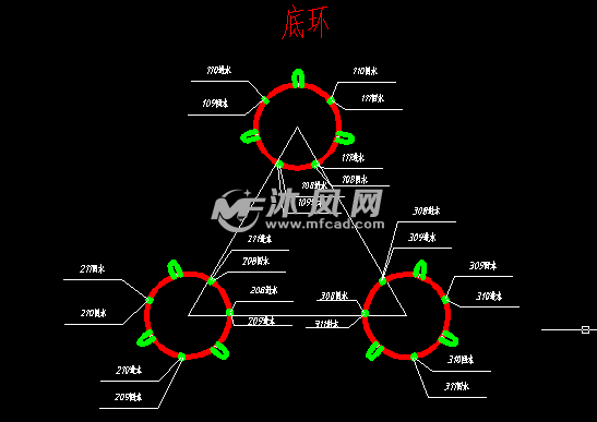 33000kva密闭电石炉水路图