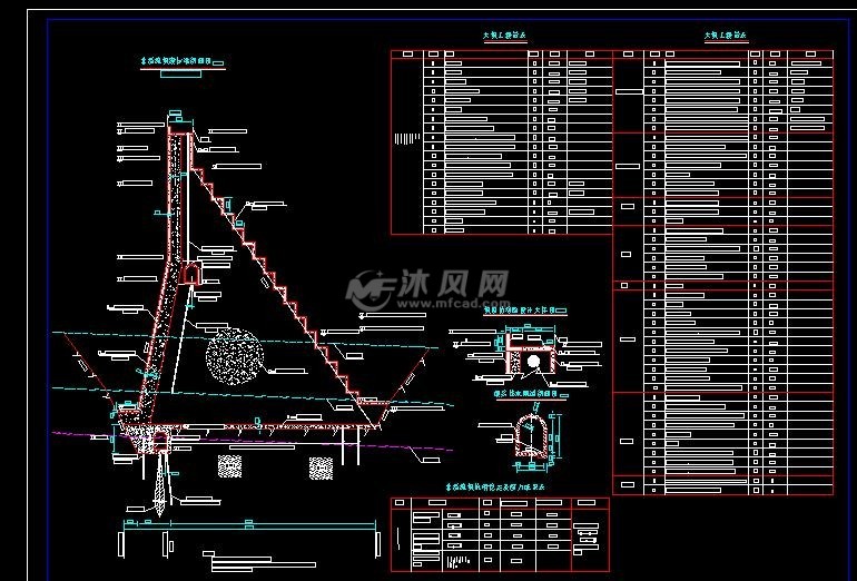 非溢流坝段标准剖面图和大坝工程表