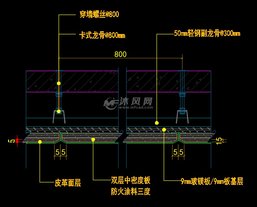 通用节点石膏板隔墙木饰面皮革硬包