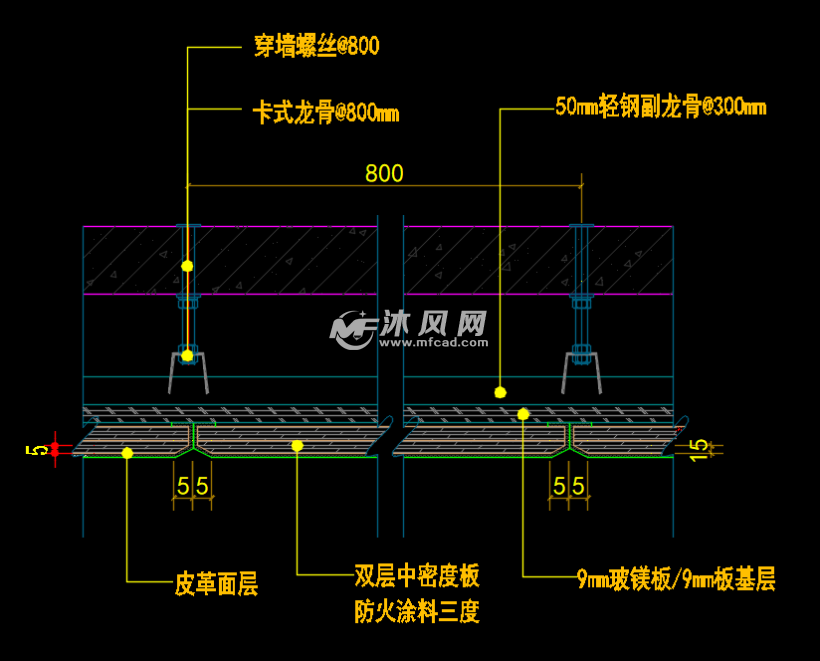 皮革硬包节点图墙面轻钢龙骨基层剖面图