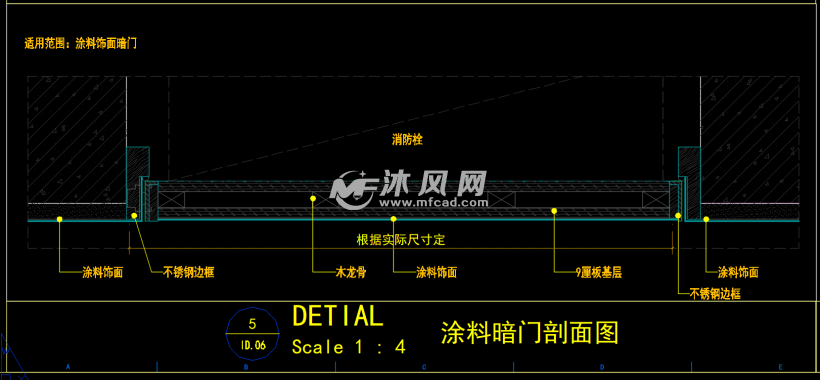涂料暗门剖面图木饰面与金属踢脚墙面大样图软包与金属踢脚墙面大样图
