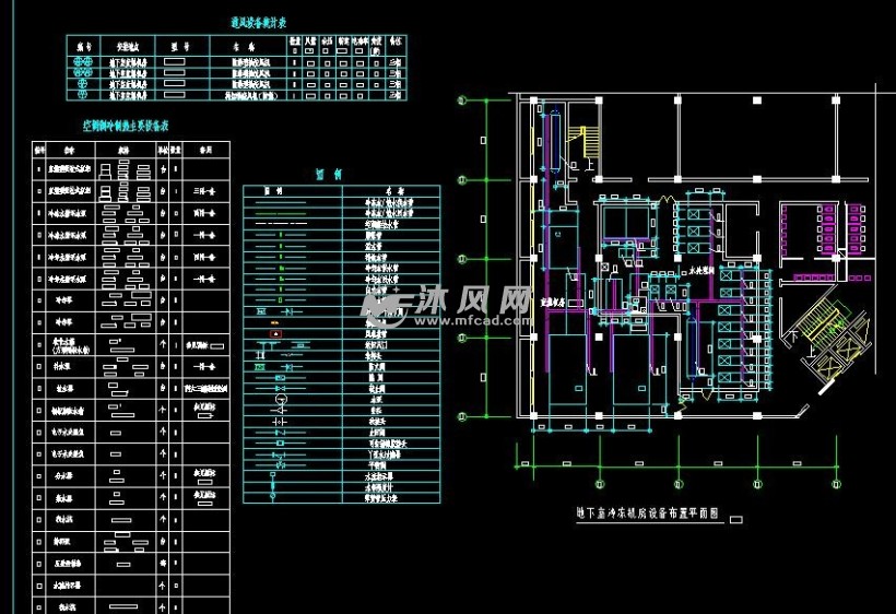 地下室冷冻机房设备布置平面图及主要设备表