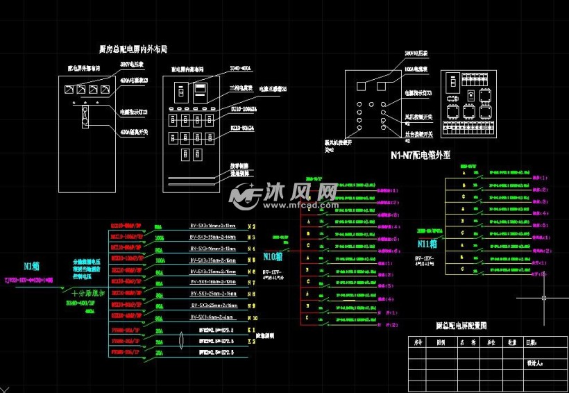 总配电柜配置图