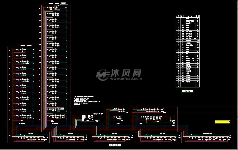 小区消防燃气报警电视电话可视对讲弱电设计