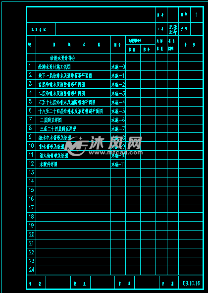 天津某小区给排水施工图 cad建筑图纸 沐风网