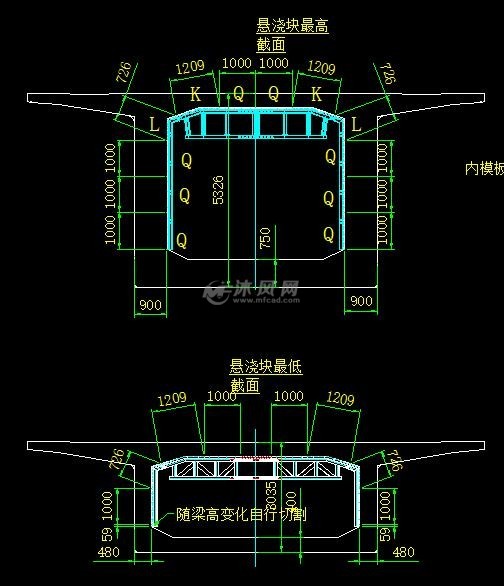本图尺寸均以mm计,采用q235钢;  2.此梁体0#块长度9m,最长块4.