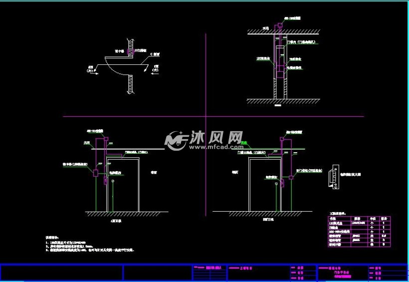 教学楼单元门安全防范门禁系统结构图,包含单向读卡单开铁门,单向