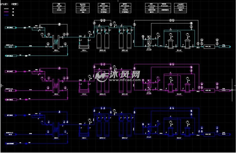 洁净行业超纯水系统流程pid图