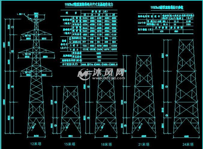 输配电工程标准铁塔总装图- 电气工程图纸 - 沐风网