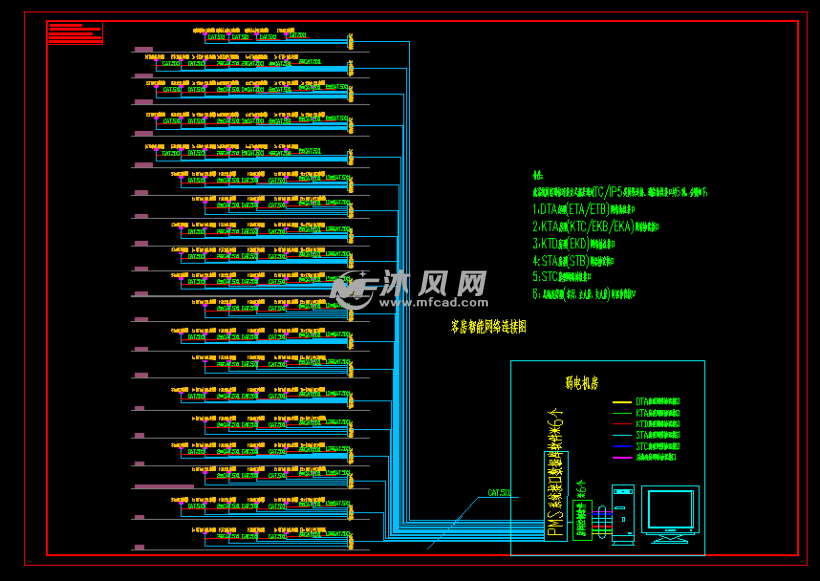 含全套酒店监控,安保弱电系统施工图.设施完善,功能先进.