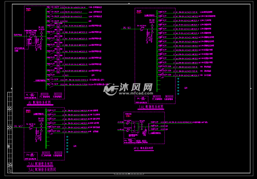 配电箱系统图