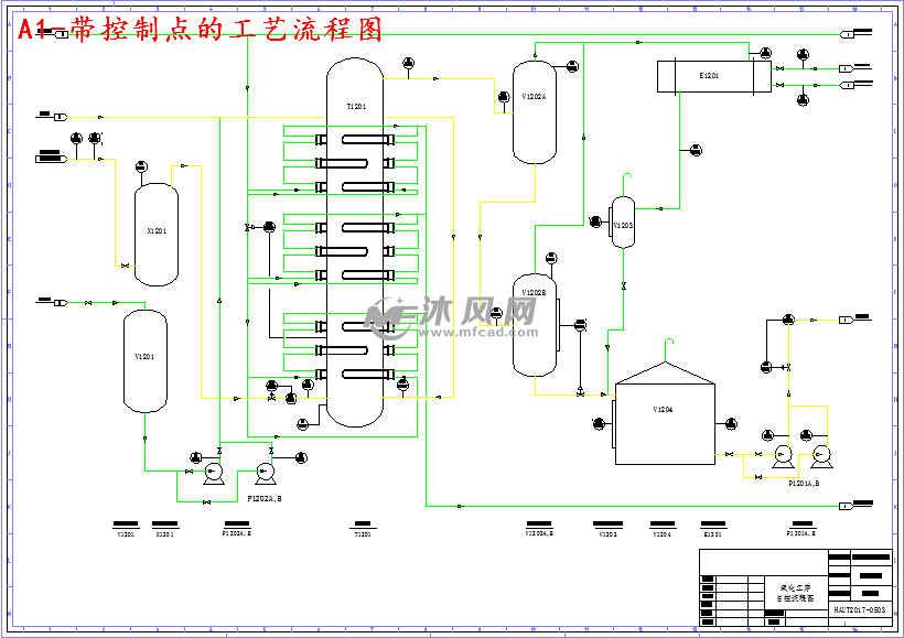 带控制点的工艺流程图