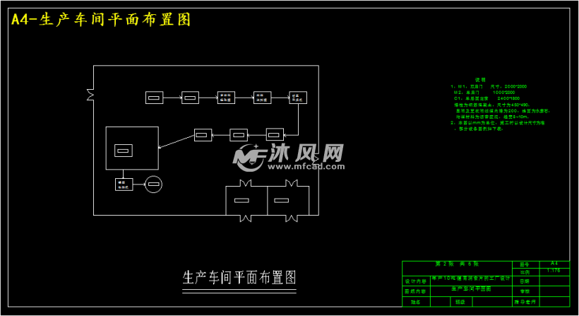 生产车间平面布置图