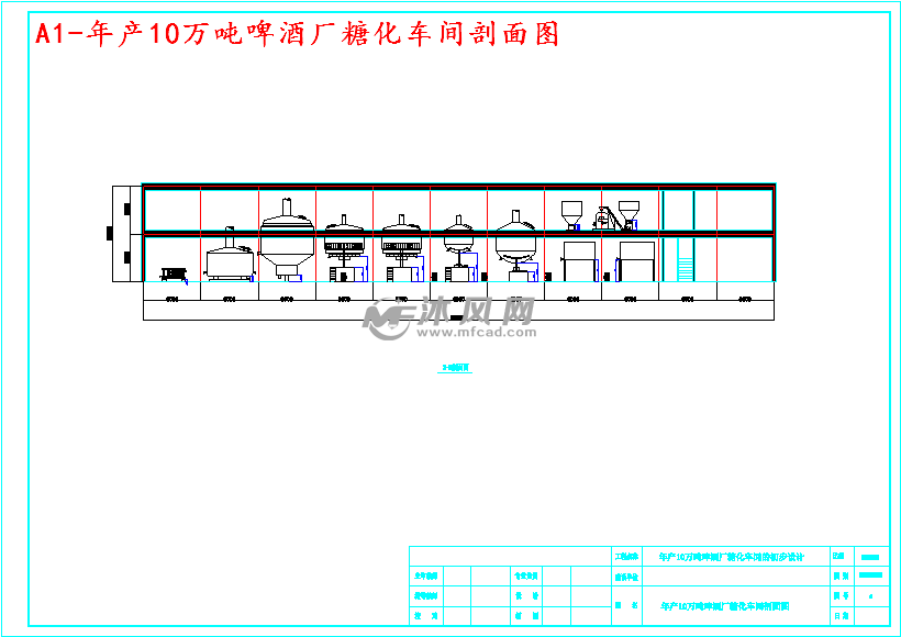 年产10万吨啤酒厂糖化车间的初步设计