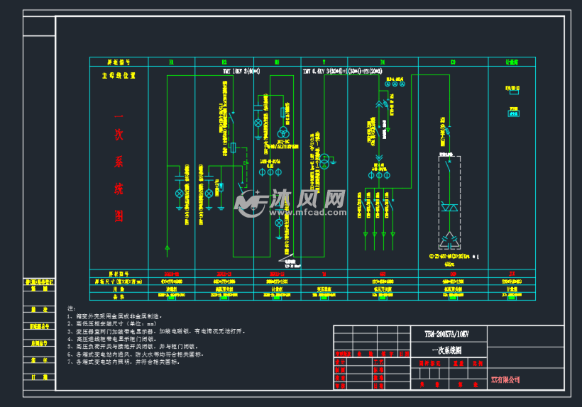 kva,500kva,630kva,800kva箱变,一次系统图,地基图,柜子布置图,单线图