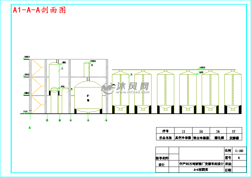 发酵车间剖面图