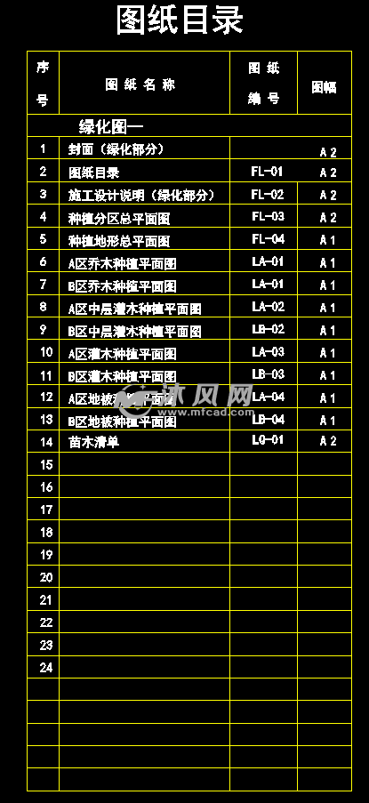 非展示区园林景观施工图 园林景观套图图纸 沐风网