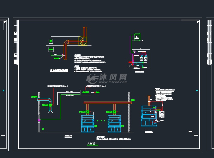 通风柜变风量控制原理图