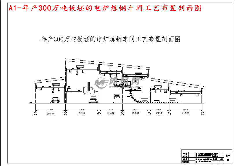 年产300万吨带钢钢坯电炉炼钢工艺设计