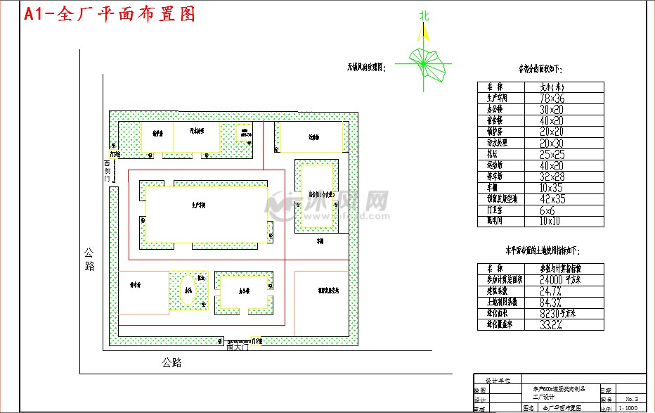 全厂平面布置图