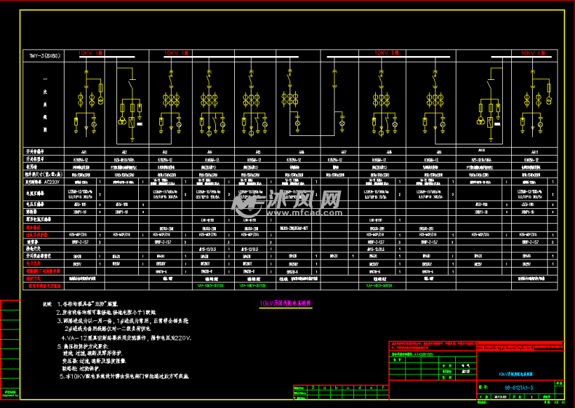 10kv开闭所配电系统图