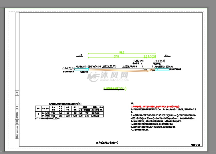 机场道路电力管沟工程施工图