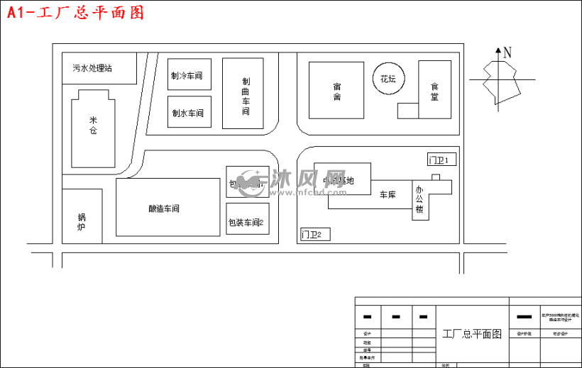 工厂总平面图