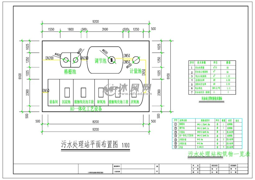 一体化污水处理设备加工制作图- 环保图纸 - 沐风网