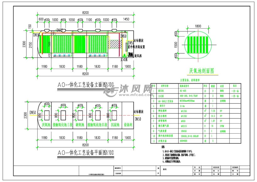 一体化污水处理设备加工制作图- 环保图纸 - 沐风网