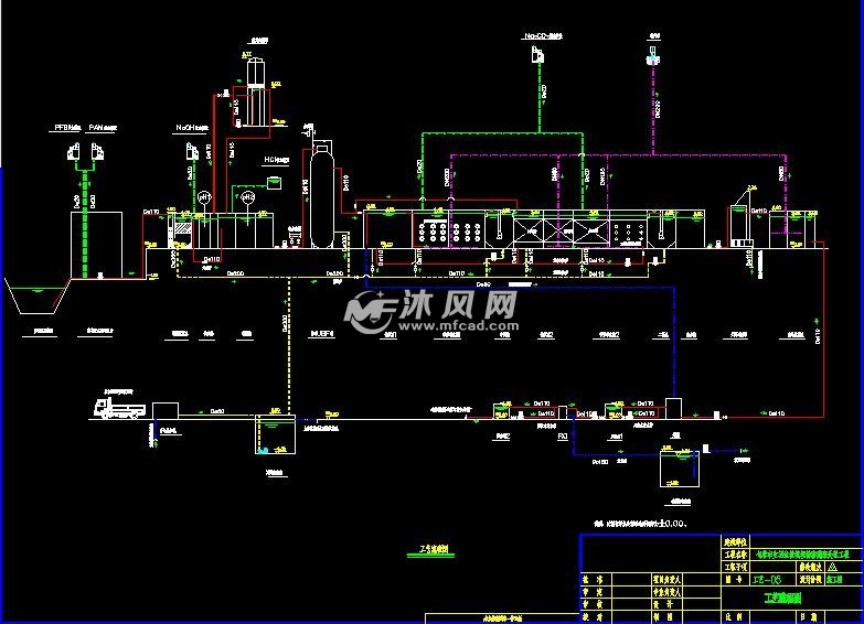 模型库 cad建筑图纸 环保图纸 工业废水处理图 免费发布设计需求,沐风