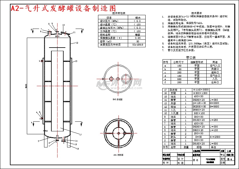 气升式发酵罐设备制造图