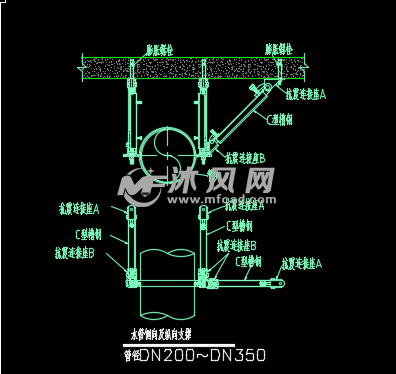 机电工程抗震支架安装大样图