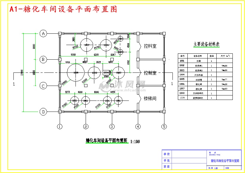 年产10万吨淡色啤酒厂糖化车间设计