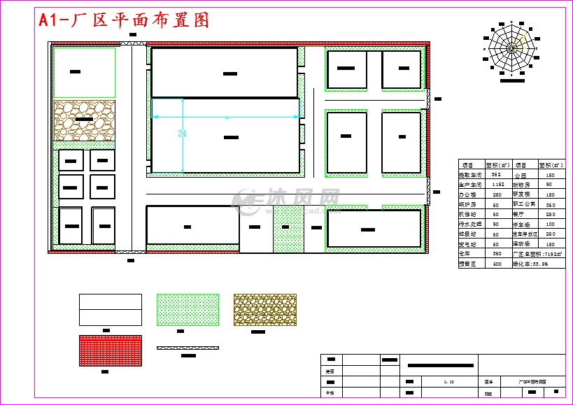 厂区平面布置图