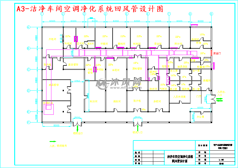 年产1亿盒阿仑磷酸钠片的车间工艺设计