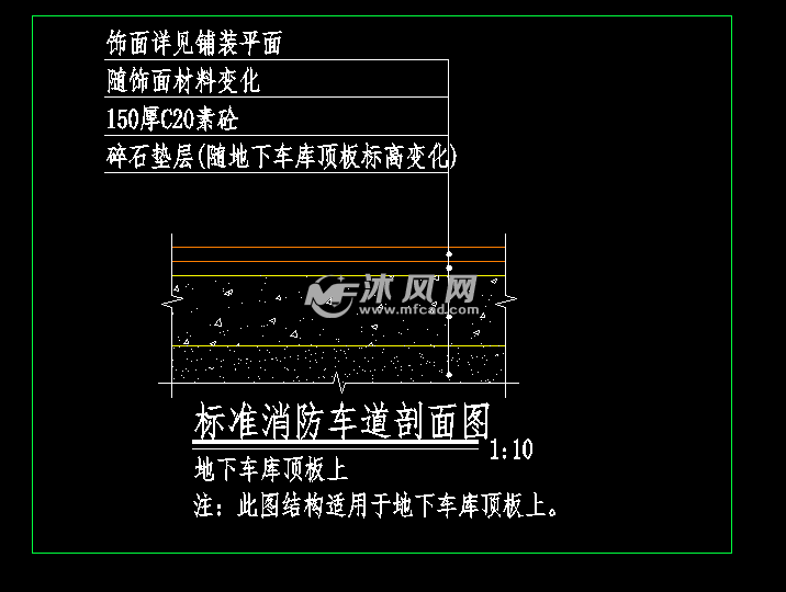 消防车道的间距图示_消防车道间距160米作用_环形消防车道图示