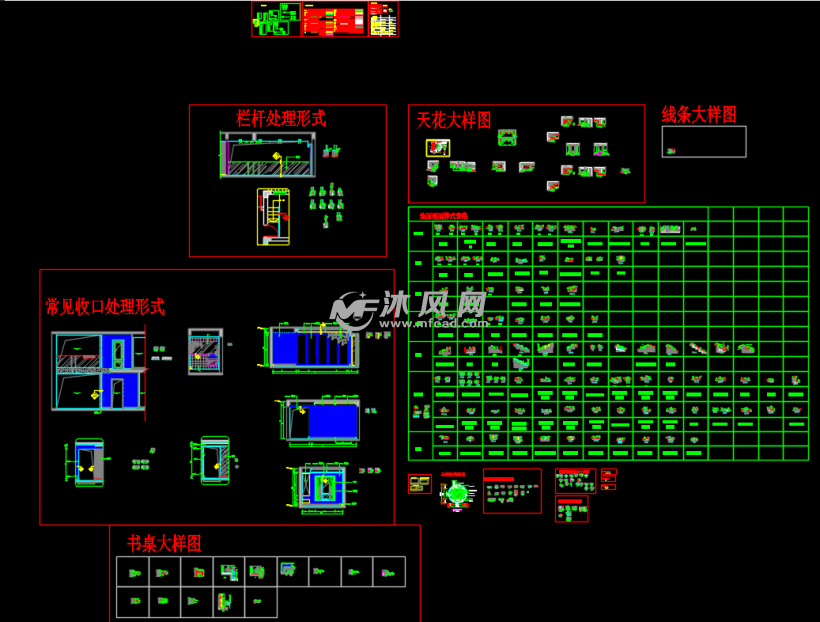 地弹簧门 旋转门 感应门各种门节点图