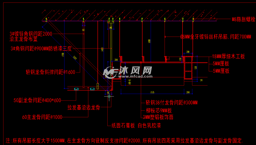 吊筋