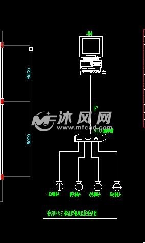 监控系统接线图