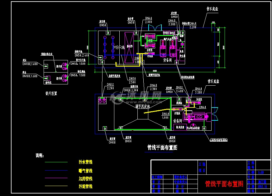 管线平面布置图