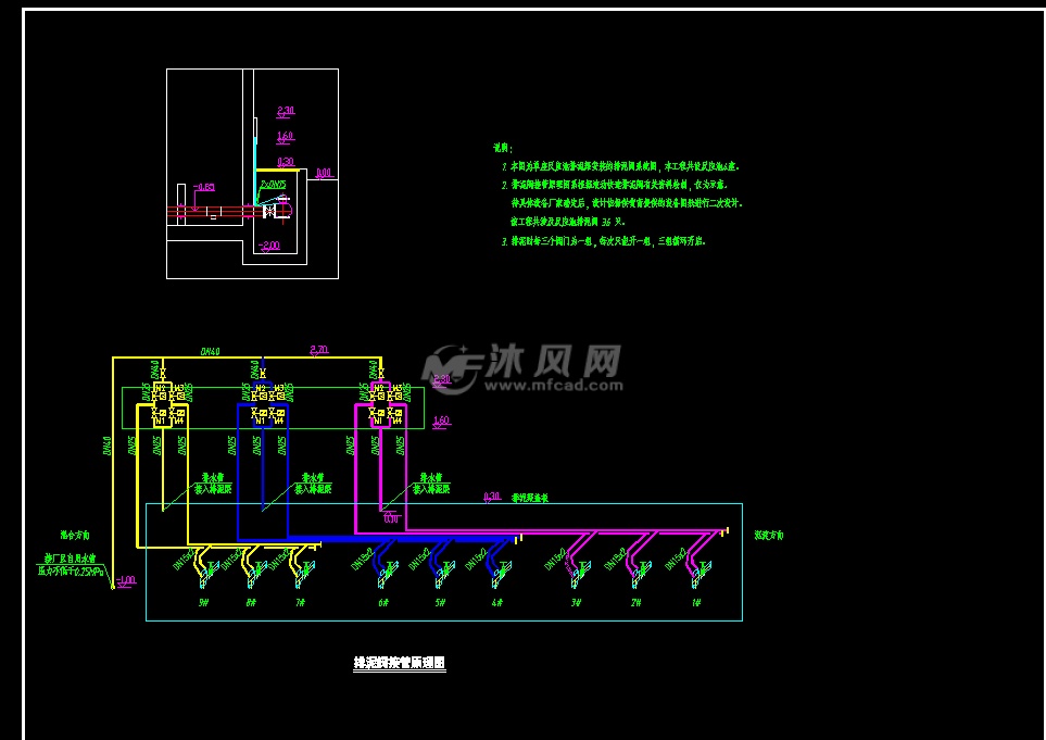 排泥阀接管原理图