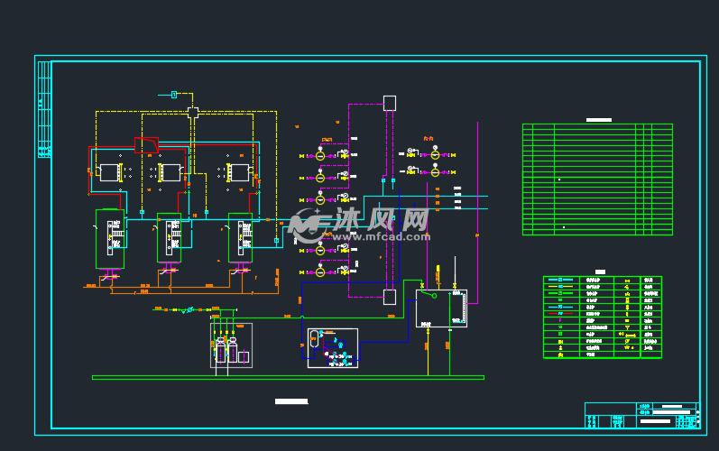 医院锅炉房暖通设计施工图- 暖通图纸 - 沐风网