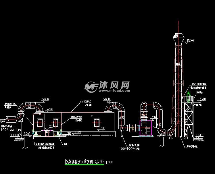 生物除臭套图