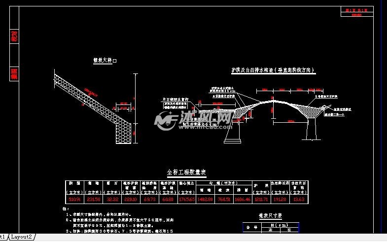 双拱门跨河平面桥结构