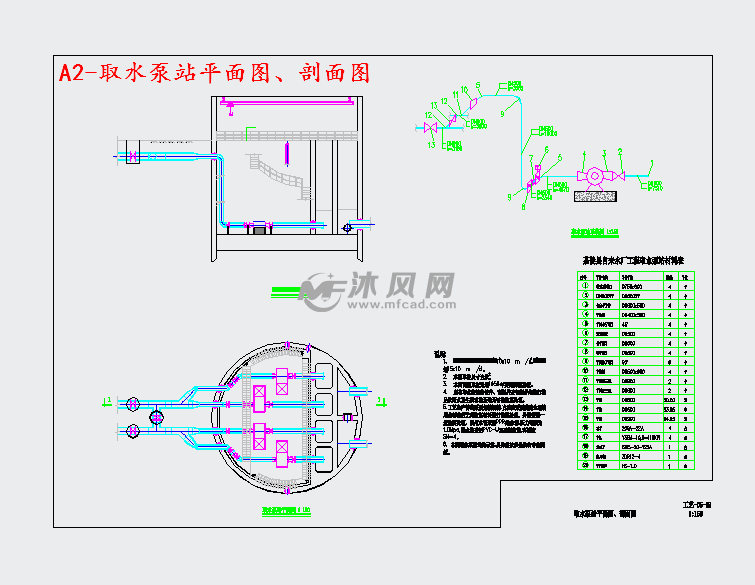 a2-取水泵站平面图,剖面图