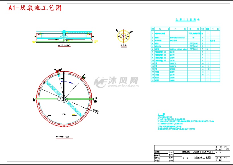 6万吨∕天新建城镇污水处理厂设计