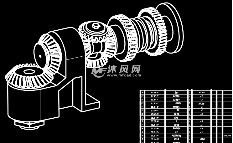 差动机构有各种具体型式,可以用齿轮,螺旋,链条或钢索等组成,常用於