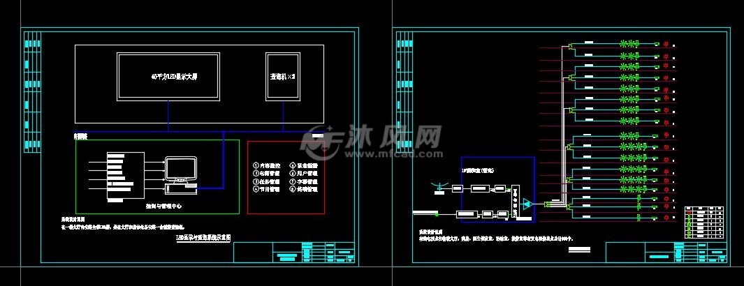 具体包含以下16个子系统(综合布线系统,计算机网络系统,视频监控系统